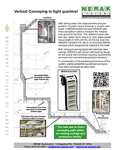 Vertical Conveying in Tight Quarters